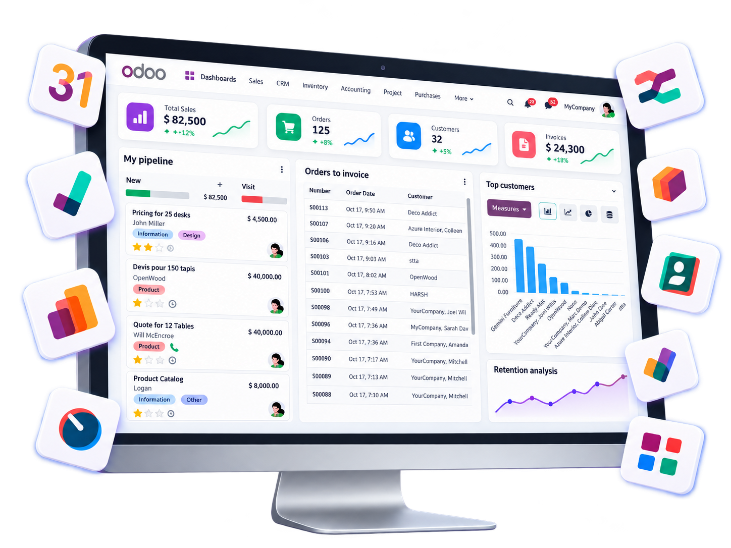 Indicadores de gestión en Odoo
