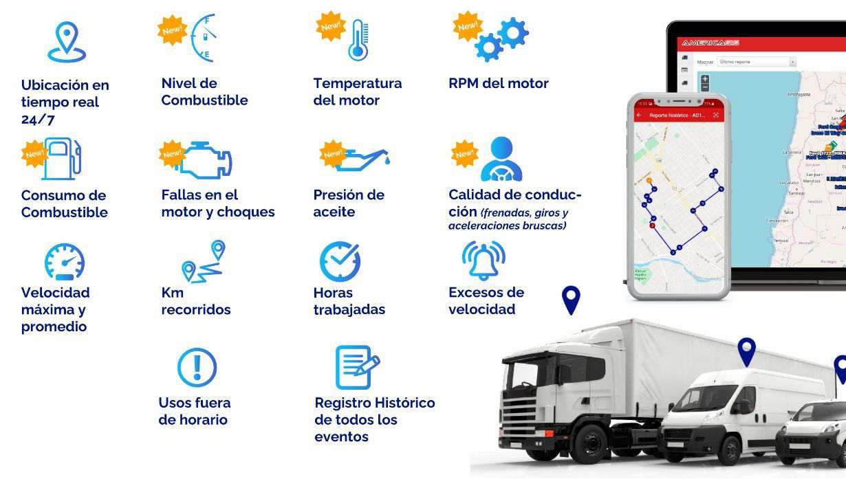 tecnologia can bus - obd como complemento de rastreo vehicular satelital