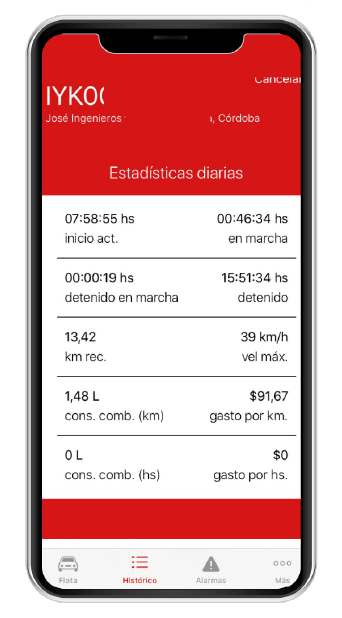 Rastreo Vehicular Satelital | Gestión de Flota | America GIS